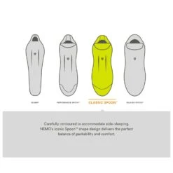 Sac De Couchage Nemo Disco 30 Reg Spark Fortress -Thermarest Campement Magasin 2b3586c43b71ea79ee3abe78712921c64b1b06cb E22NEMOBIV218150 NEMO0600673 14