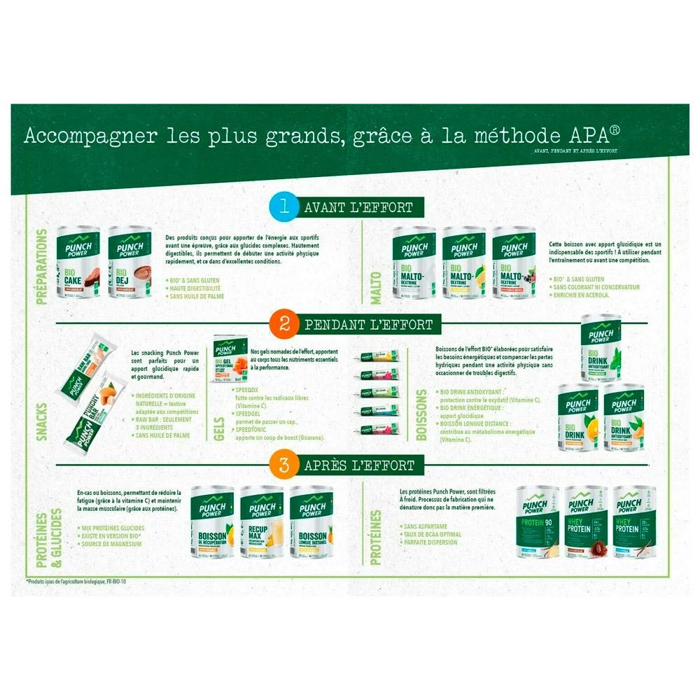 Barre Energétique Punch Power Raw Bar Amande Citron 6 Barre Energétique Punch Power Raw Bar Amande Citron – Image 4