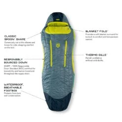 Sac De Couchage Nemo Disco 30 Reg Spark Fortress -Thermarest Campement Magasin d4831861bb2eb24fdb6682fc2ea3143293f7318f E22NEMOBIV218150 NEMO0600673 15