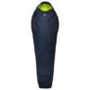 Sac De Couchage Millet Baikal 1100 Long Navy Blue -Thermarest Campement Magasin f8ac7ffdafeae453b0e9adc7114748feeb05e9f9 E22MILLBIV2335756 0
